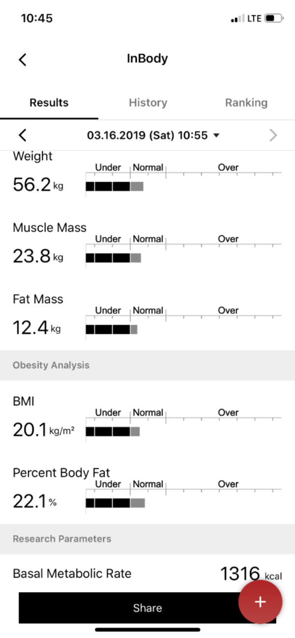 InBody Assessment and Anthropometrical Measurements - Image 2